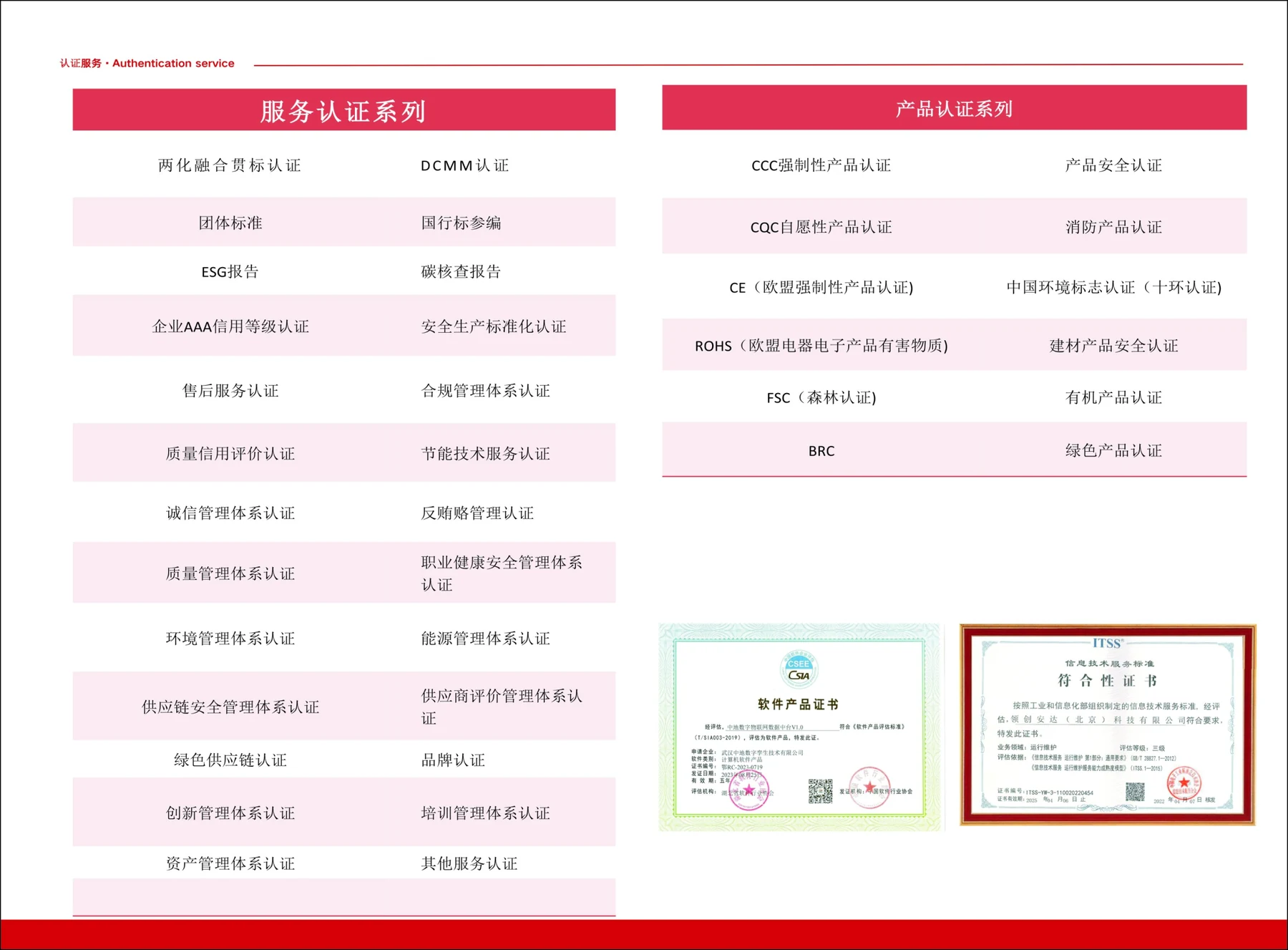 众佳咨询体系与产品认证服务矩阵