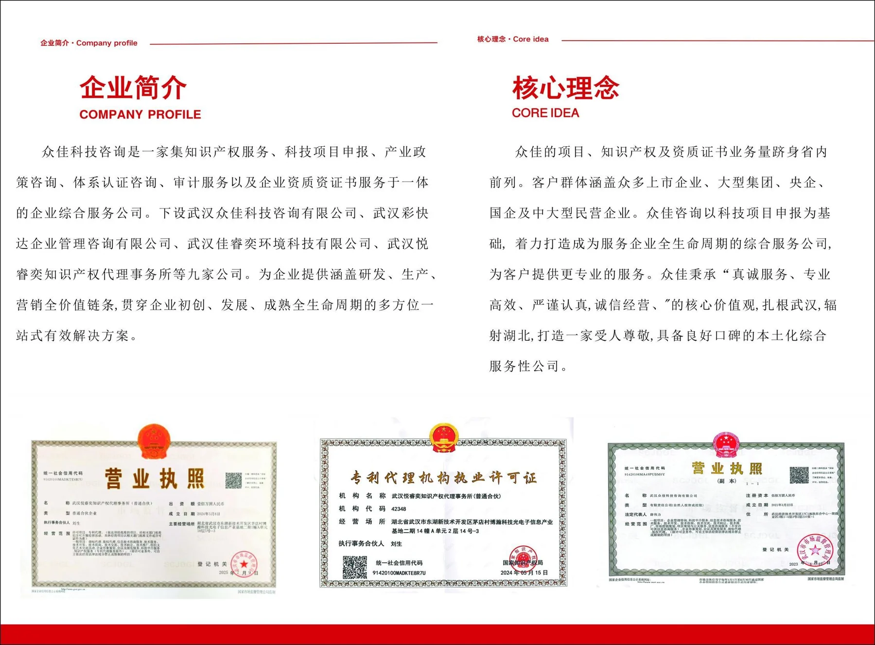 众佳咨询企业简介与综合服务资料